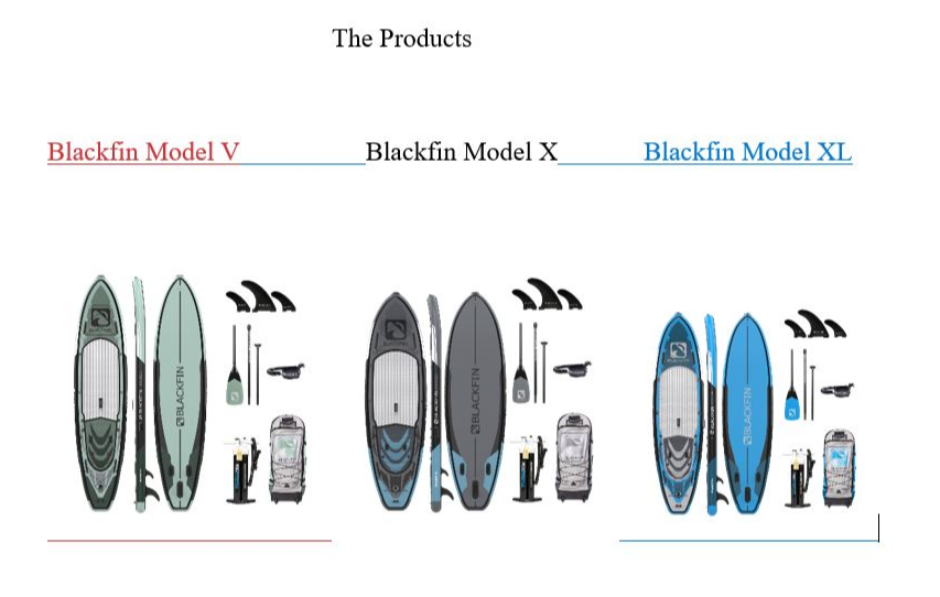 Billede fra myndighedens meddelelse af det tilbagekaldte produkt Blackfin Model V, Blackfin Model X, Blackfin Model XL. Årsag: OKTILTAG.