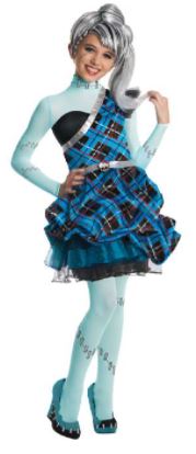 Billede fra myndighedens meddelelse af det tilbagekaldte produkt Frankie Stein's Sweet 1600, Monster High. Årsag: OKTILTAG.