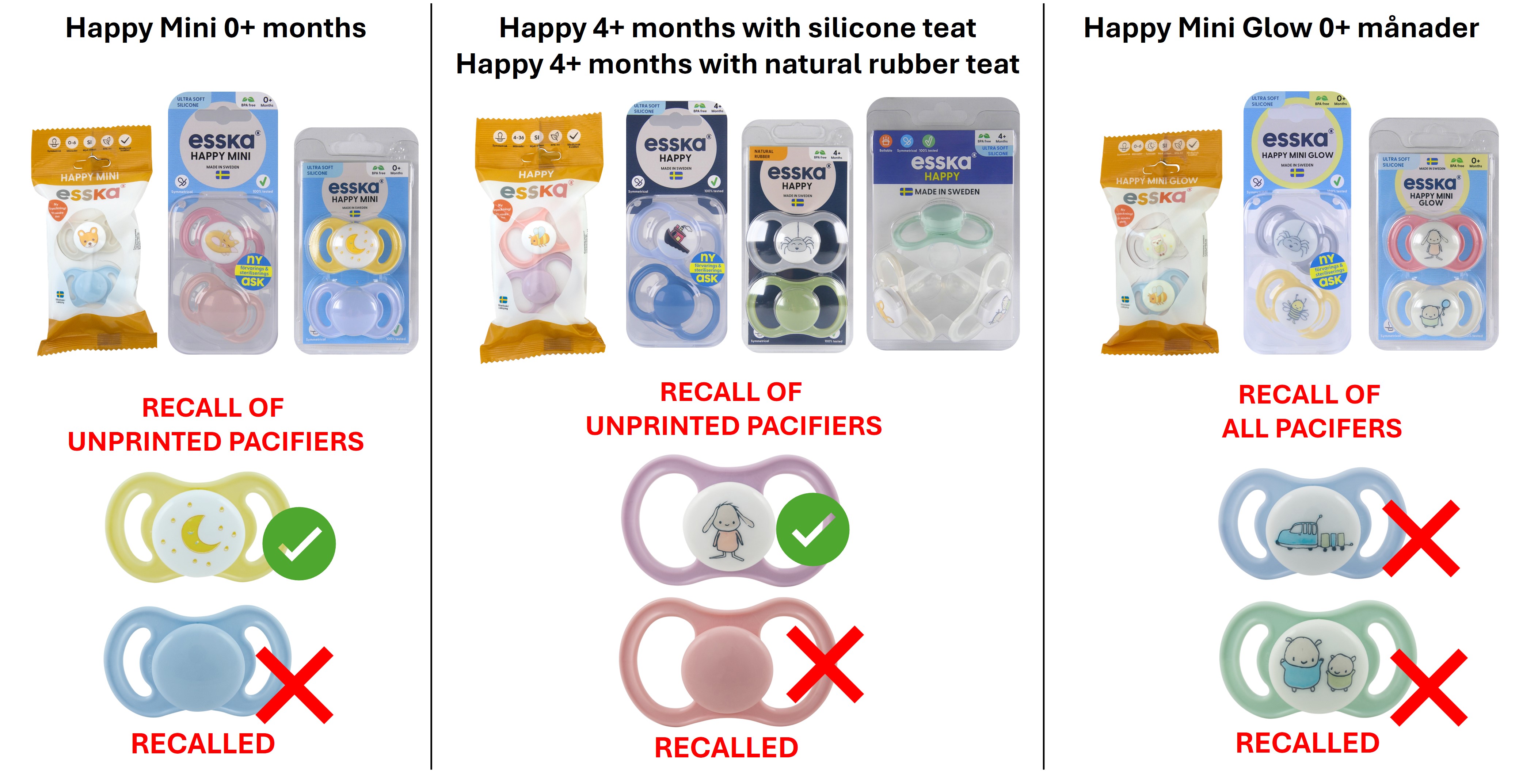 Billede fra myndighedens meddelelse af det tilbagekaldte produkt Esska Happy og Happy Mini. Årsag: OVERTRÆD.
