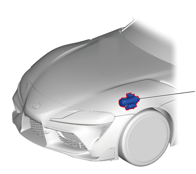 Billede fra myndighedens meddelelse af det tilbagekaldte produkt Toyota - Model: GR Supra. Årsag: OVERTRÆD.