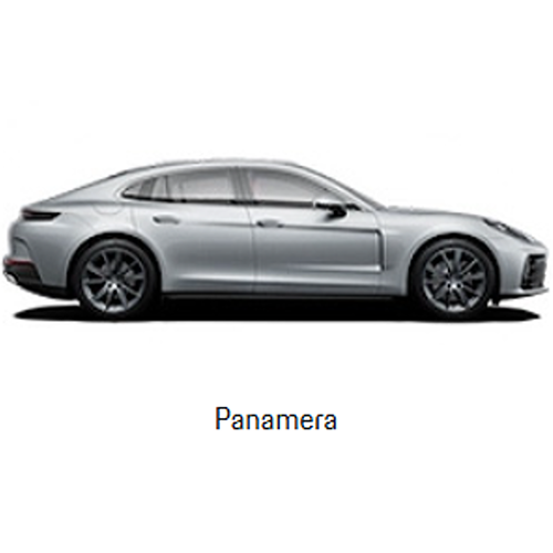 Billede fra myndighedens meddelelse af det tilbagekaldte produkt Porsche - Model: Cayenne, Cayenne Coupe, Panamera. Årsag: OVERTRÆD.