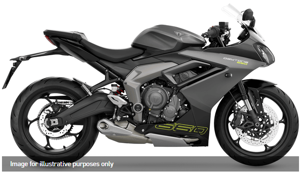 Billede fra myndighedens meddelelse af det tilbagekaldte produkt Triumph - Daytona 660. Årsag: OVERTRÆD.