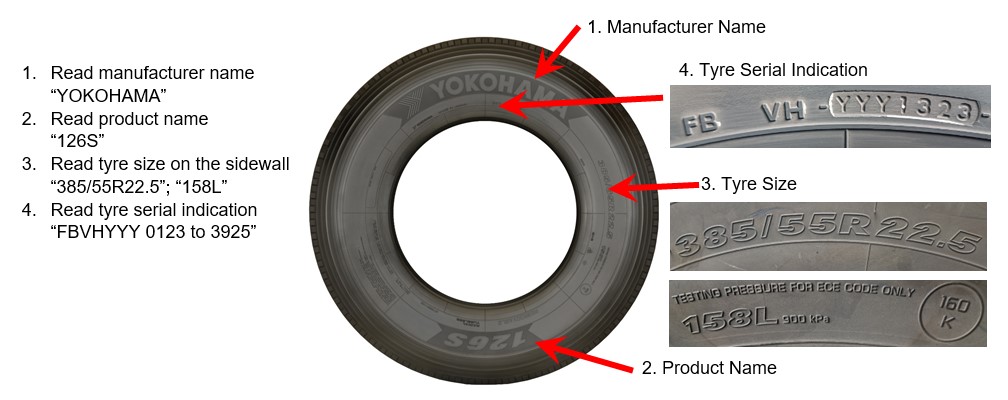 Billede fra myndighedens meddelelse af det tilbagekaldte produkt Yokohama - Lastbilsdæk Str.  385/55R22.5 158L. Årsag: OVERTRÆD.
